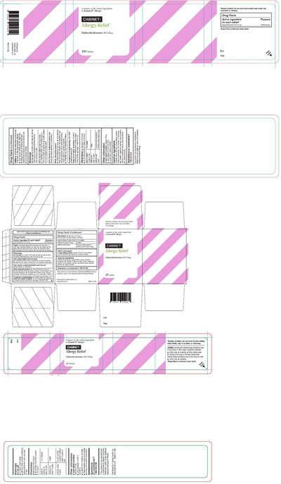 All Labels and cartons - Cabinet Diphen final